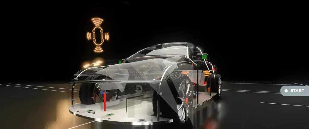 TE Connectivity Connected Car Visualisierung