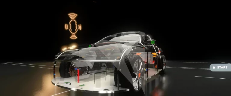 TE Connectivity Connected Car Visualisierung